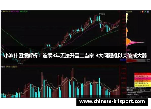 小波什困境解析：连续8年无法升至二当家 3大问题难以突破成大器