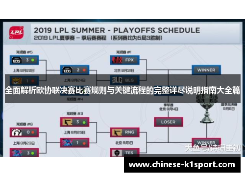 全面解析欧协联决赛比赛规则与关键流程的完整详尽说明指南大全篇
