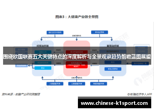 围绕欧国联赛五大关键特点的深度解析与全景观察趋势前瞻蓝图展望