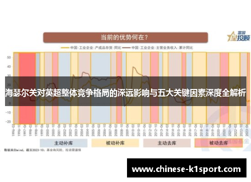 海瑟尔关对英超整体竞争格局的深远影响与五大关键因素深度全解析