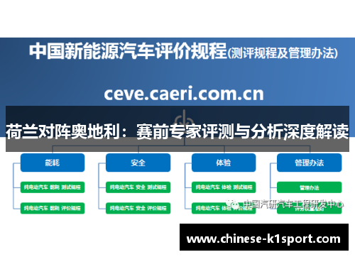 荷兰对阵奥地利：赛前专家评测与分析深度解读
