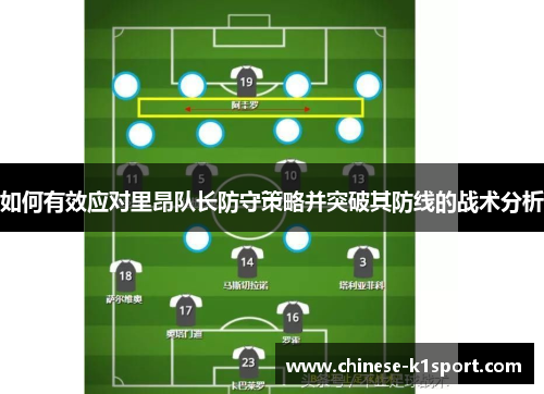 如何有效应对里昂队长防守策略并突破其防线的战术分析