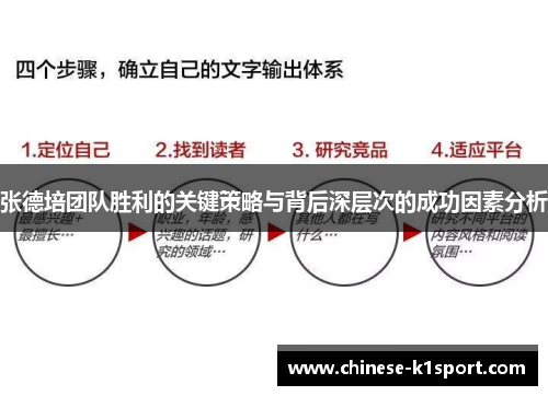 张德培团队胜利的关键策略与背后深层次的成功因素分析 张德培团队胜利的关键策略与背后深层次的成功因素分析