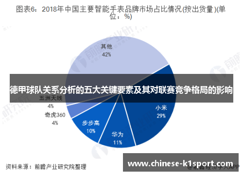 德甲球队关系分析的五大关键要素及其对联赛竞争格局的影响 德甲球队关系分析的五大关键要素及其对联赛竞争格局的影响