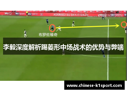 李毅深度解析踢菱形中场战术的优势与弊端